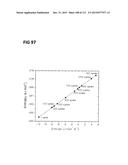 METHODS FOR TESTING A BATTERY AND DEVICES CONFIGURED TO TEST A BATTERY diagram and image