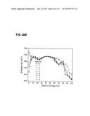 METHODS FOR TESTING A BATTERY AND DEVICES CONFIGURED TO TEST A BATTERY diagram and image