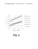 SECONDARY BATTERY STATE DETECTING DEVICE AND SECONDARY BATTERY STATE     DETECTING METHOD diagram and image