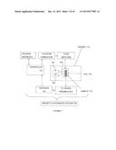 MAGNETIC RESONANCE SYSTEM AND METHOD TO DETECT AND CONFIRM ANALYTES diagram and image