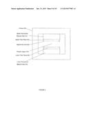 MAGNETIC RESONANCE SYSTEM AND METHOD TO DETECT AND CONFIRM ANALYTES diagram and image