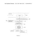 MAGNETIC RESONANCE SYSTEM AND METHOD TO DETECT AND CONFIRM ANALYTES diagram and image