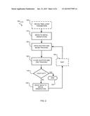 APPARATUS AND METHODS FOR TIME-LAPSE ASTROPHOTOGRAPHY diagram and image