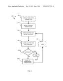 APPARATUS AND METHODS FOR TIME-LAPSE ASTROPHOTOGRAPHY diagram and image