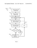 APPARATUS AND METHODS FOR TIME-LAPSE ASTROPHOTOGRAPHY diagram and image