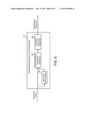 RADAR APPARATUS AND METHOD OF REDUCING INTERFERENCE diagram and image