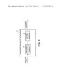 RADAR APPARATUS AND METHOD OF REDUCING INTERFERENCE diagram and image