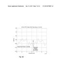 METHODS AND SYSTEMS FOR IMPROVING SIGNAL TO PHASE NOISE IN RADARS diagram and image