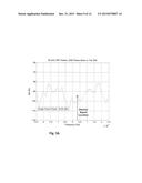 METHODS AND SYSTEMS FOR IMPROVING SIGNAL TO PHASE NOISE IN RADARS diagram and image