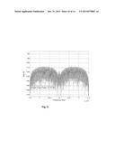 METHODS AND SYSTEMS FOR IMPROVING SIGNAL TO PHASE NOISE IN RADARS diagram and image