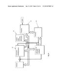 METHODS AND SYSTEMS FOR IMPROVING SIGNAL TO PHASE NOISE IN RADARS diagram and image