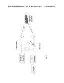 METHODS AND SYSTEMS FOR IMPROVING SIGNAL TO PHASE NOISE IN RADARS diagram and image