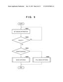 RADIATION IMAGING APPARATUS, DRIVING METHOD FOR THE SAME, AND     NON-TRANSITORY COMPUTER-READABLE MEDIUM diagram and image