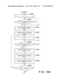 RADIATION IMAGING APPARATUS, DRIVING METHOD FOR THE SAME, AND     NON-TRANSITORY COMPUTER-READABLE MEDIUM diagram and image