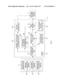 EARTHQUAKE PREDICTION DEVICE diagram and image