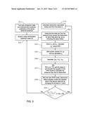 METHODS AND SYSTEMS FOR ESTIMATING SIZES AND EFFECTS OF WELLBORE     OBSTRUCTIONS IN WATER INJECTION WELLS diagram and image