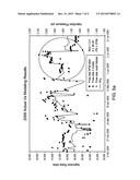 METHODS AND SYSTEMS FOR ESTIMATING SIZES AND EFFECTS OF WELLBORE     OBSTRUCTIONS IN WATER INJECTION WELLS diagram and image