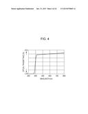 LIGHT-DIFFUSING MEMBER, METHOD FOR MANUFACTURING LIGHT-DIFFUSING MEMBER,     AND DISPLAY DEVICE diagram and image