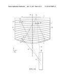 Directional privacy display diagram and image