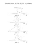 Directional privacy display diagram and image