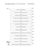 Silicon-Based Rib-Waveguide Modulator And Fabrication Method Thereof diagram and image