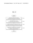 LIGHT CONTROLLING APPARATUS, METHOD OF FABRICATING THE LIGHT CONTROLLING     APPARATUS, AND TRANSPARENT DISPLAY DEVICE INCLUDING THE LIGHT CONTROLLING     APPARATUS diagram and image