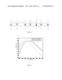 ARRAY SUBSTRATE, LIQUID CRYSTAL MODULE AND DISPLAY DEVICE diagram and image