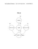 IMAGE FORMING APPARATUS AND IMAGE FORMING METHOD diagram and image