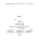 IMAGE FORMING APPARATUS AND IMAGE FORMING METHOD diagram and image