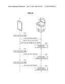 IMAGE FORMING APPARATUS AND IMAGE FORMING METHOD diagram and image