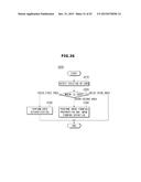 IMAGE FORMING APPARATUS AND IMAGE FORMING METHOD diagram and image