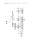 IMAGE FORMING APPARATUS AND IMAGE FORMING METHOD diagram and image