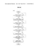 IMAGE FORMING APPARATUS AND IMAGE FORMING METHOD diagram and image