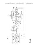 MULTIVARIABLE FEEDFORWARD CONTROL diagram and image