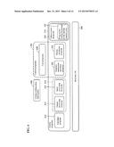 INFORMATION PROCESSING APPARATUS, INFORMATION PROCESSING METHOD, AND     NON-TRANSITORY COMPUTER-READABLE STORAGE MEDIUM diagram and image