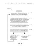 Compact Aero-Thermo Model Based Engine Power Control diagram and image