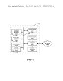 Compact Aero-Thermo Model Based Engine Power Control diagram and image