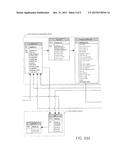 Process Control Method With Integrated Database For Electronically     Documenting The Configuration, Modification And Operation Of A Controlled     Process diagram and image