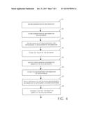 Process Control Method With Integrated Database For Electronically     Documenting The Configuration, Modification And Operation Of A Controlled     Process diagram and image