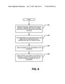 Compact Aero-Thermo Model Based Tip Clearance Management diagram and image