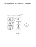 Compact Aero-Thermo Model Based Tip Clearance Management diagram and image