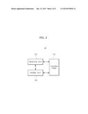 FLEXIBLE DISPLAY APPARATUS, CONTROL METHOD THEREOF AND RECORDING MEDIUM     FOR PERFORMING THE METHOD diagram and image