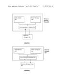 METHOD OF EXECUTING AN APPLICATION ON A DISTRIBUTED COMPUTER SYSTEM, A     RESOURCE MANAGER AND A DISTRIBUTED COMPUTER SYSTEM diagram and image