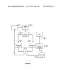 METHOD OF EXECUTING AN APPLICATION ON A DISTRIBUTED COMPUTER SYSTEM, A     RESOURCE MANAGER AND A DISTRIBUTED COMPUTER SYSTEM diagram and image