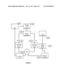 METHOD OF EXECUTING AN APPLICATION ON A DISTRIBUTED COMPUTER SYSTEM, A     RESOURCE MANAGER AND A DISTRIBUTED COMPUTER SYSTEM diagram and image