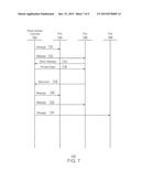 USB Power Delivery Controller Sharing diagram and image