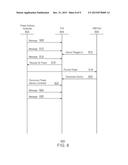 USB Power Delivery Controller Sharing diagram and image