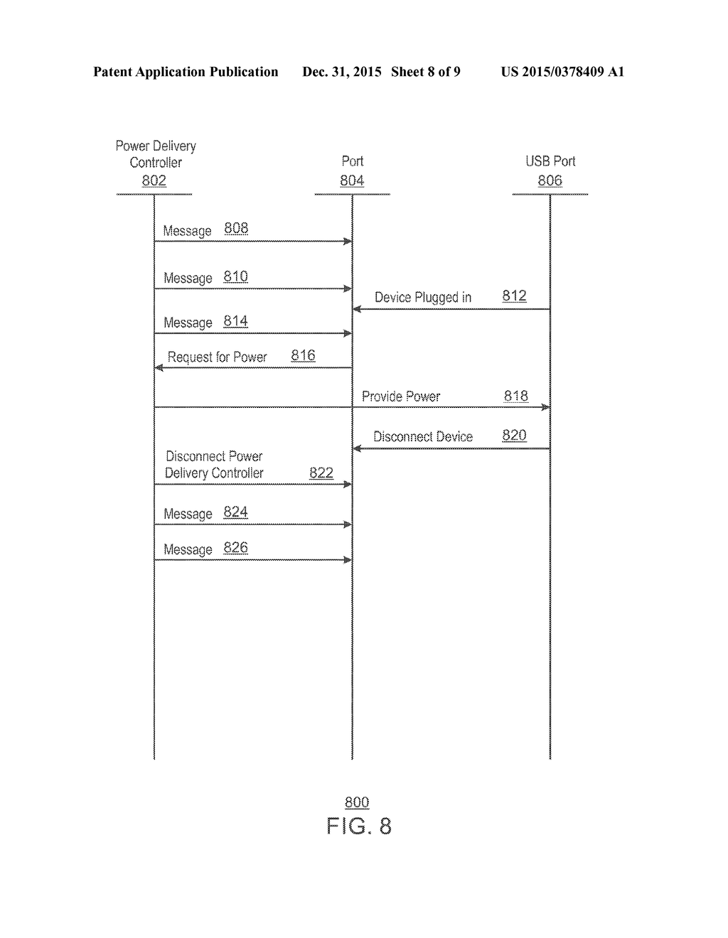 USB Power Delivery Controller Sharing - diagram, schematic, and image 09