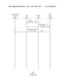 USB Power Delivery Controller Sharing diagram and image