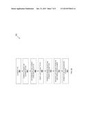 ADVANCED PoE POWER CONTROL diagram and image